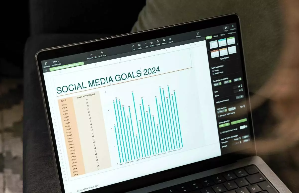 social media assistance